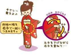 point
