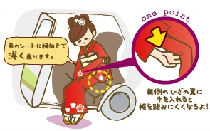 point