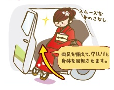 point