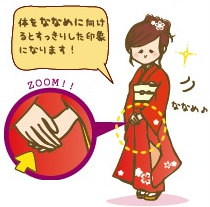 point